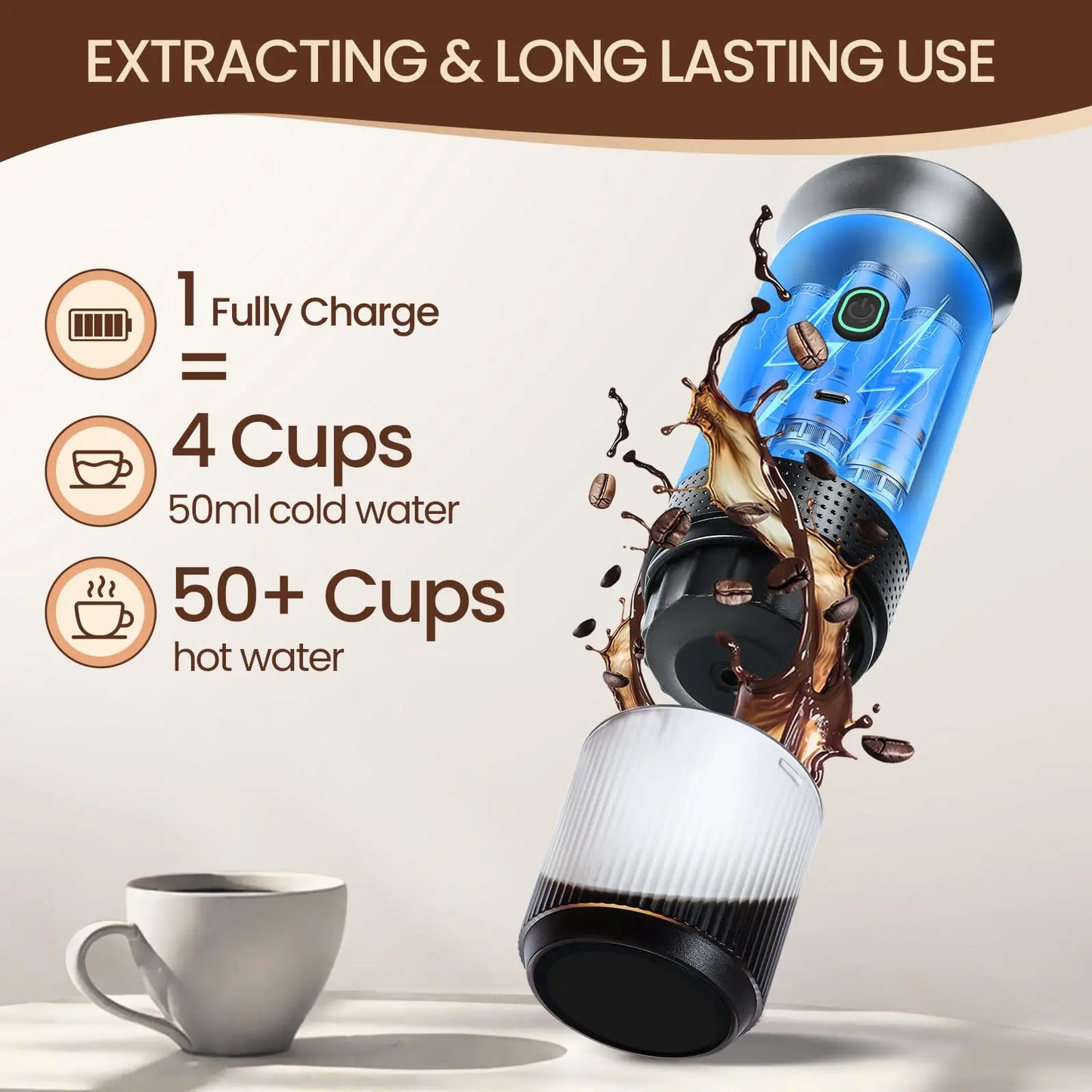 Portable Coffee Maker Small Espresso Machine Travel Coffee Maker for Car Outdoors Camping Backpacker Lightweight 3 in1Coffee Pot