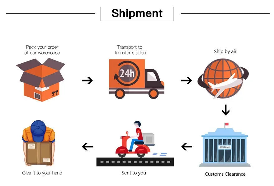 Psyduck Gatling Gun Anime Figure - 9/15cm Cross Dressing PVC Statue Model Collectible Decor Creative Gift for Birthday